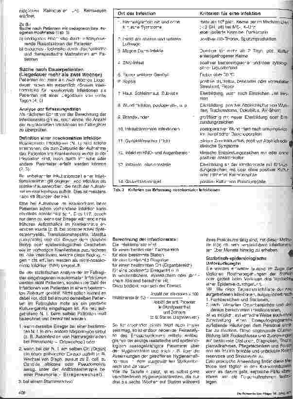 Vorschauseite 3: Erfassung von nosokomialen Infektionen