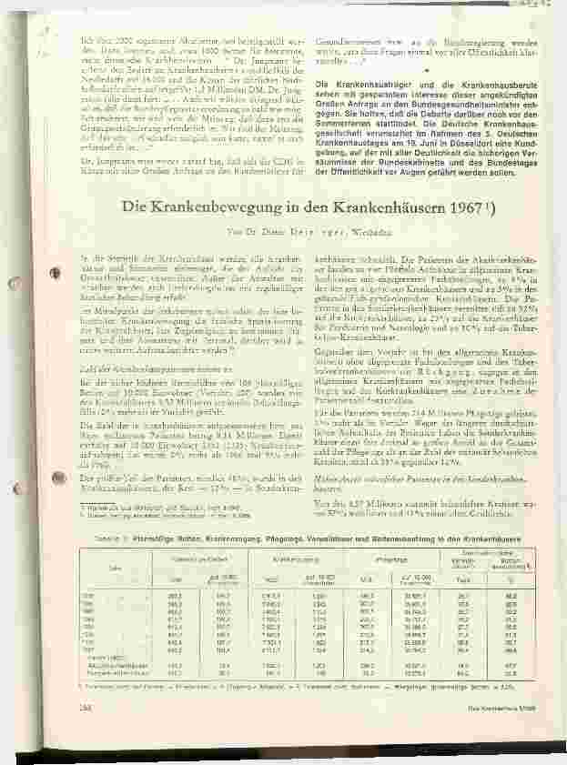 Vorschauseite 1: Die Krankenbewegung in den Krankenhäusern