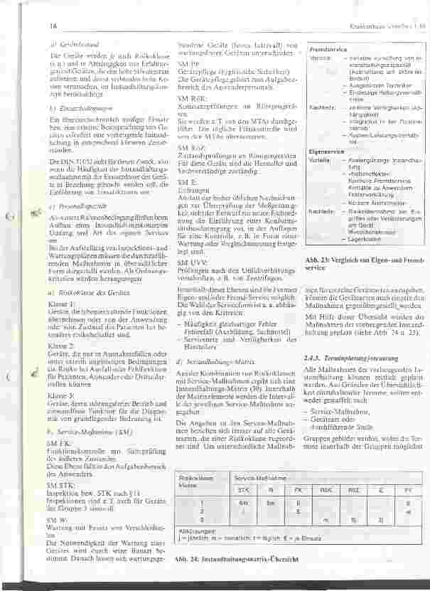 Vorschauseite 2: Umsetzung der MedGV und Einführung eines Gerätemanagements Teil III
