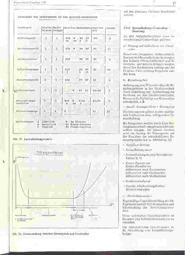 Vorschauseite 3: Umsetzung der MedGV und Einführung eines Gerätemanagements Teil III