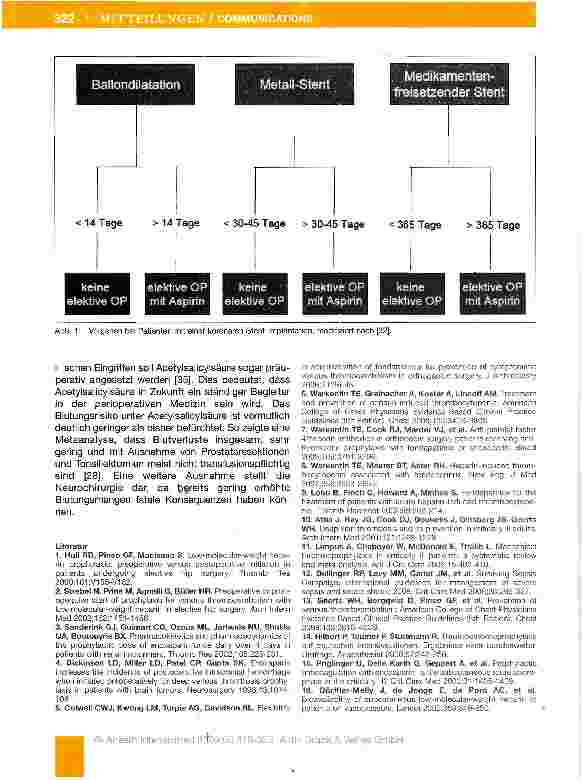 Vorschauseite 6: Die neue S3-Leitlinie zur Thromboembolieprophylaxe -Bedeutung für unser Fachgebiet