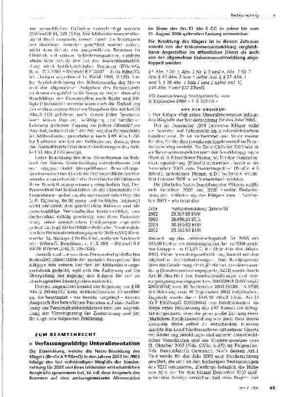 Vorschauseite 1: Verfassungswidrige Unteralimentation