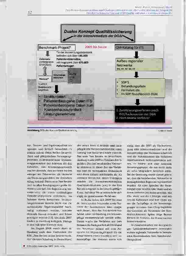 Vorschauseite 3: Peer-Review- Intensivmedizin und Qualitätsindikatoren der DIVI eine historische Perspektive