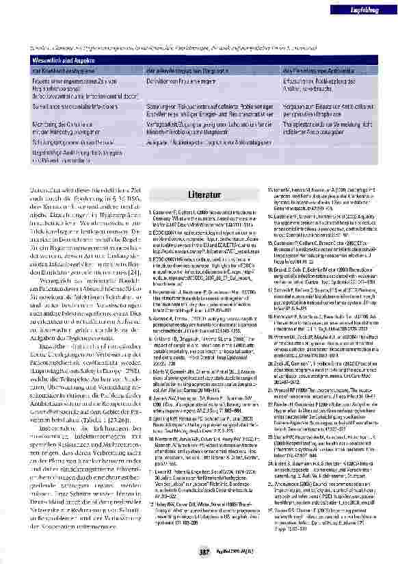 Vorschauseite 2: Präambel zum Kapitel Dr Hygienemanagement, der Richtlinie für Krankenhaushygiene und Infektionsprävention
