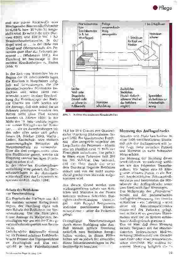 Vorschauseite 2: Der Durchzug (das Stecklaken) - gefährlicher Luxus?