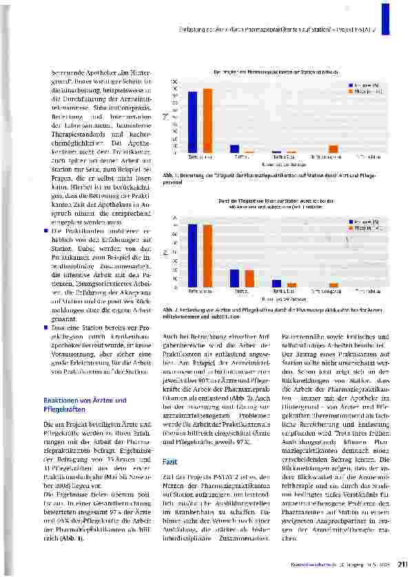 Vorschauseite 3: Entlastung der Ärzte durch Pharmaziepraktikanten auf Station? -Projekt P-STAT 2