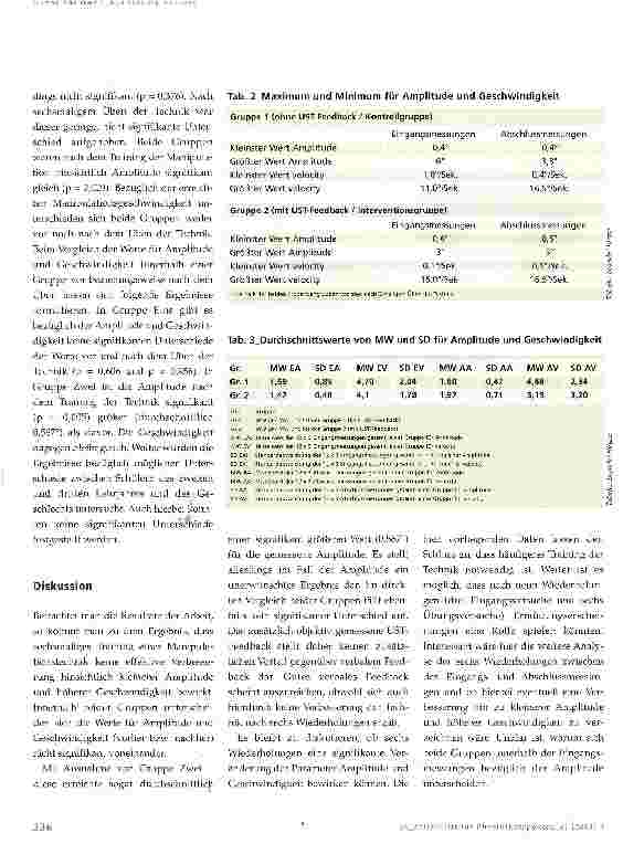 Vorschauseite 6: Die Ultraschalltopometrie als Feedbackmethode beim Erlernen von Manipulationstechniken