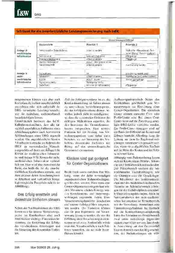 Vorschauseite 2: Den Krankenhaus-Erfolg ermitteln und steuernInterne Verrechnungspreise können gewinnbringend eingesetzt werden
