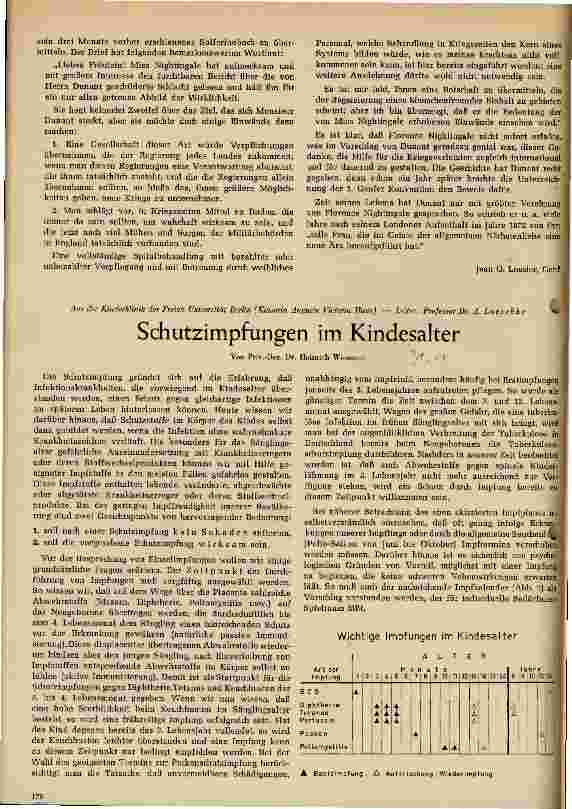Vorschauseite 1: Schutzimpfungen im Kindesalter
