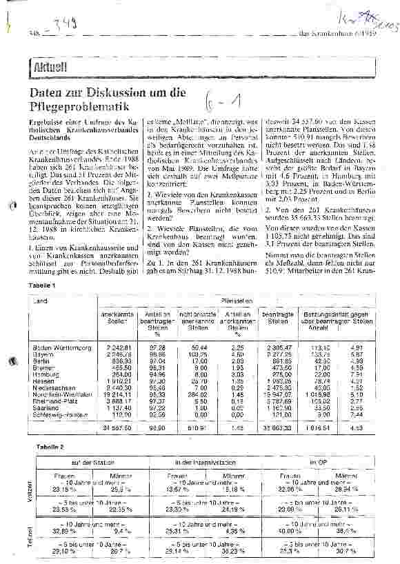Vorschauseite 1: Daten zur Diskussion um die Pflegeproblematik