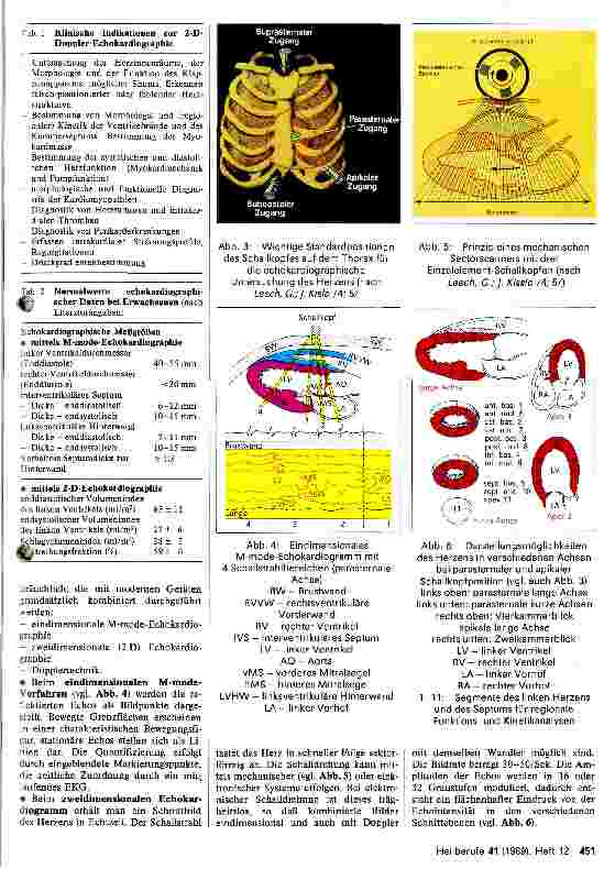 Vorschauseite 2: Ultraschalldiagnostik des Herzens bei Hypertonie Weiterbildungsbeitrag für Fachkrankenschwestern