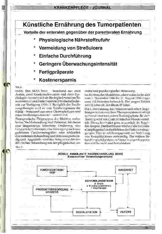 Vorschauseite 2: Künstliche Ernährung des Tumorpatienten zu Hause