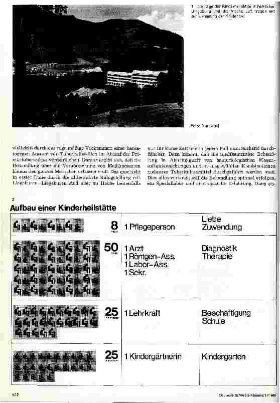 Vorschauseite 2: 50 Jahre Kinderheilstätte Ruhpolding