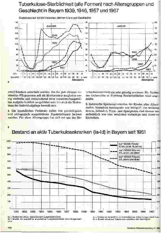 Vorschauseite 4: 50 Jahre Kinderheilstätte Ruhpolding
