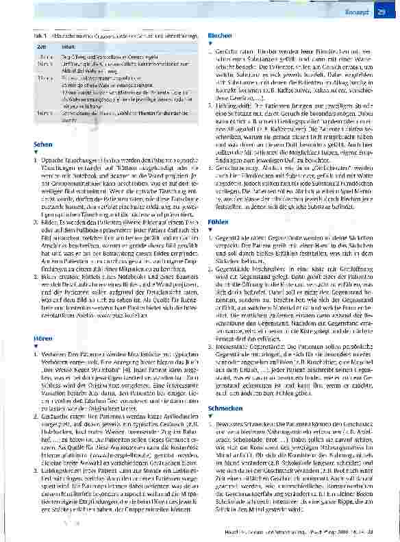 Vorschauseite 2: Genussund Sinnestraining in der (teil)stationären psychiatrischen Behandlung