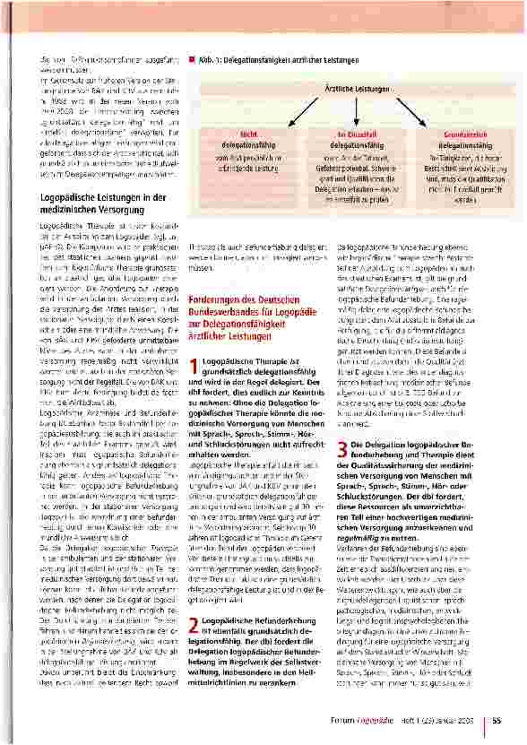 Vorschauseite 2: Medizinische Versorgung ist TeamarbeitPositionspapier des Deutschen Bundesverbandes für Logopädie (dbl) zur Aufgabenverteilung im Gesundheitswesen
