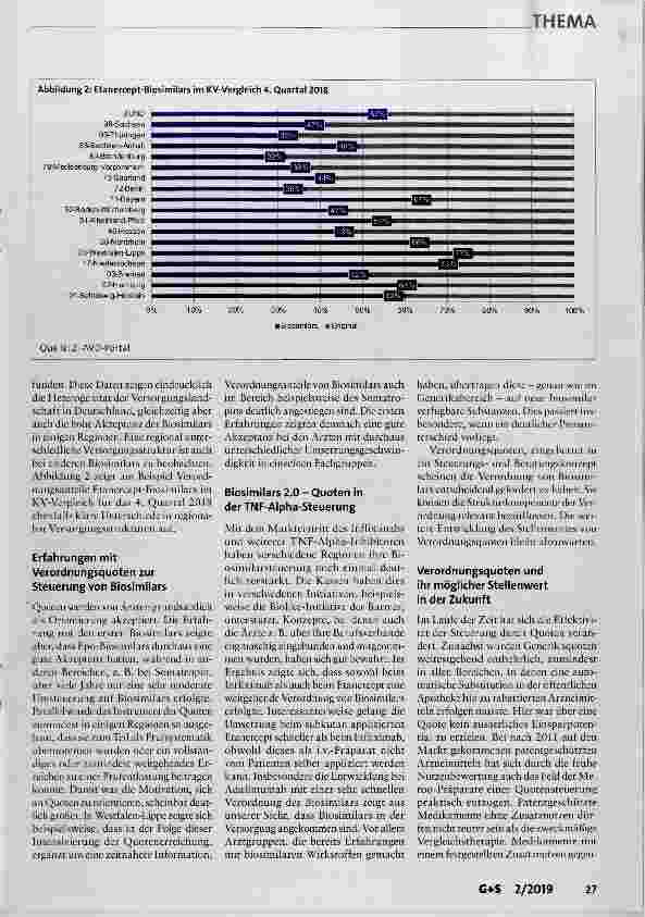 Vorschauseite 3: Biosimilars-Chancen und Grenzen der Substitution