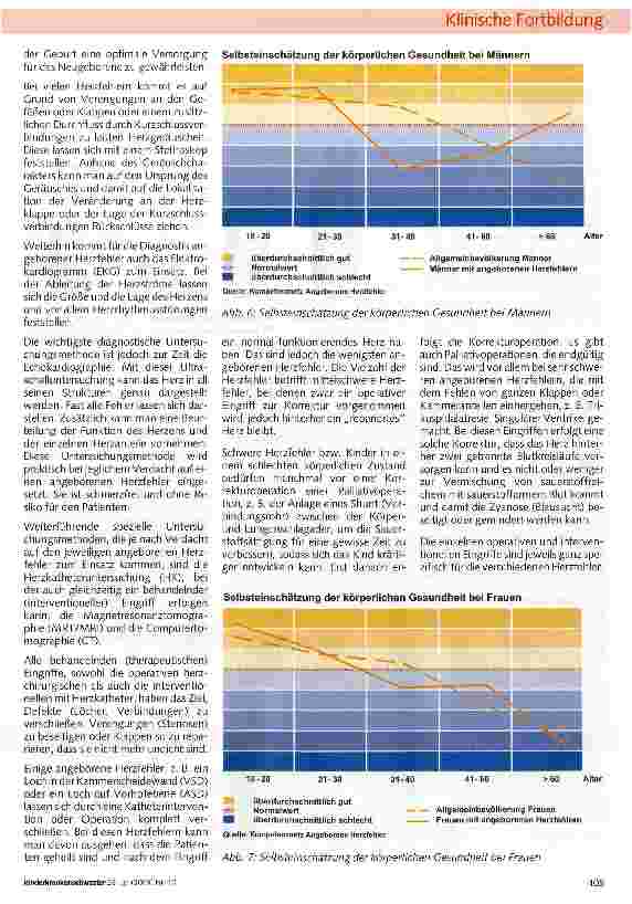 Vorschauseite 3: Angeborene Herzfehler