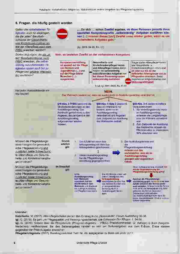 Vorschauseite 5: Vorbehaltliche Tätigkeiten, Wahlrecht und andere Vorgaben des Pflegeberufegesetzes