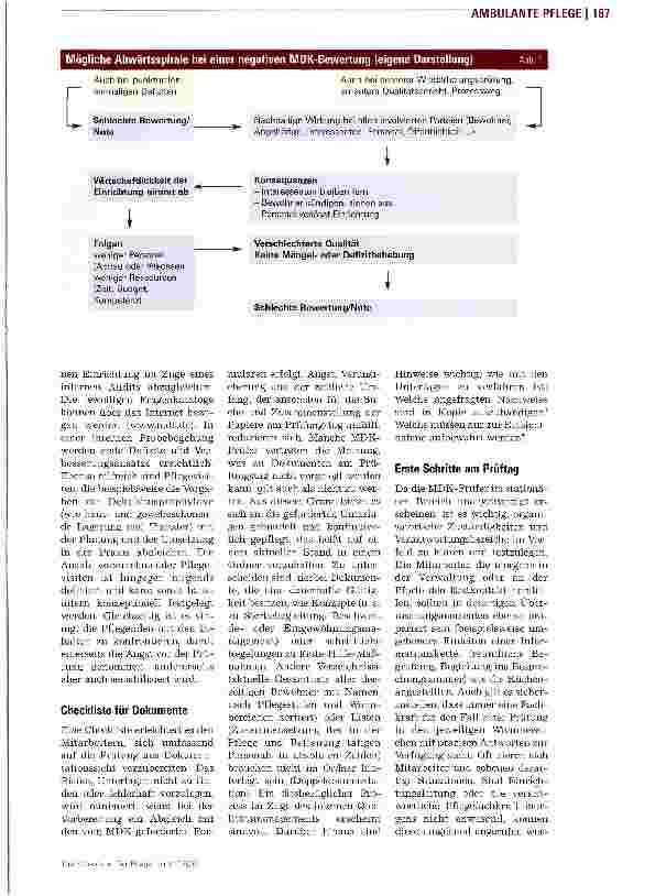 Vorschauseite 2: Der MDK-Prüfung den Schrecken nehmen
