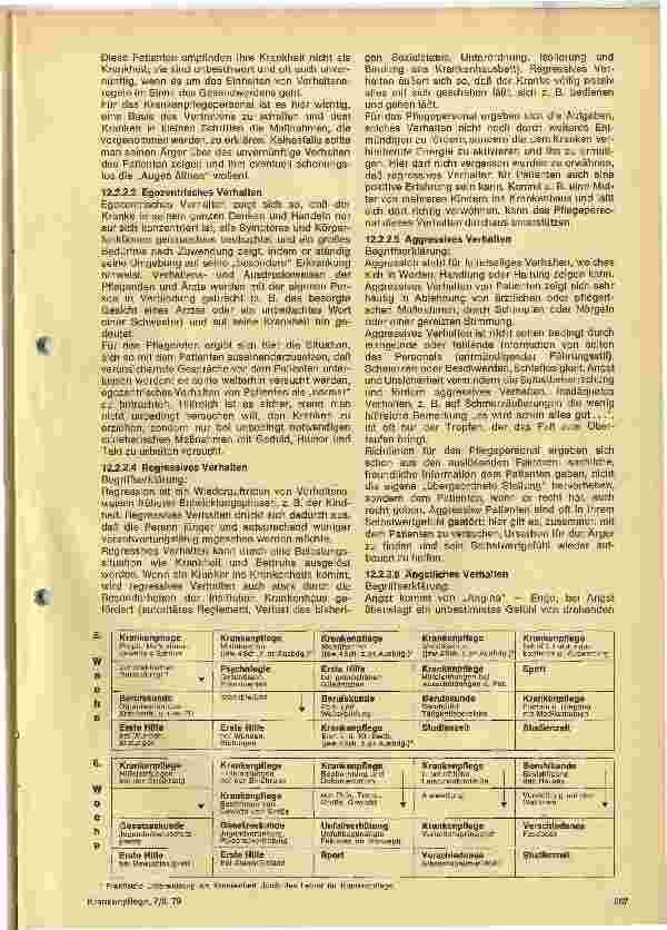 Vorschauseite 3: Zielorientierte Planung eines sechswöchigen Einführungsblocks in der Krankenpflegeausbildung (Teil III)