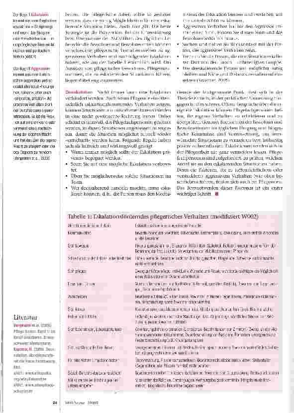 Vorschauseite 3: Eskalierenden Situationen aktiv begegnen