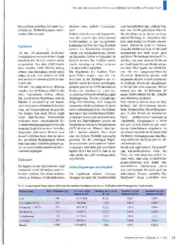 Vorschauseite 5: Evaluation eines innovativen Systems zur elektronischen Compliance-Messung: OtCM (Objective therapy compliance measurement)