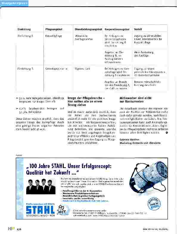 Vorschauseite 5: Mitbewerber im Pflegemarkt - Kämpfer, Konkurrenten und Kooperationspartner
