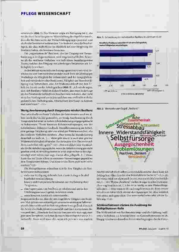 Vorschauseite 3: Was bringen ResMienztrainings?