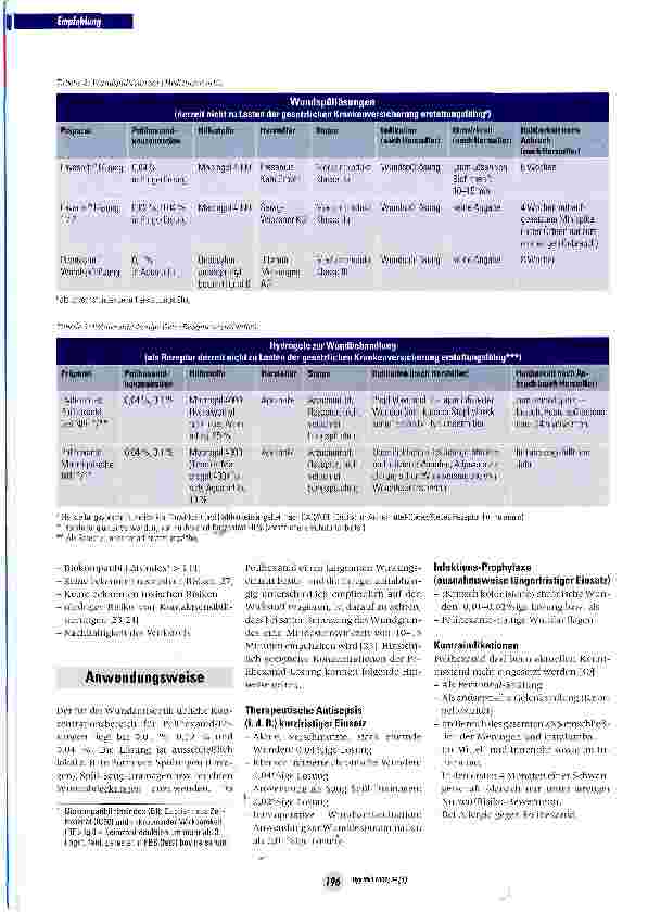 Vorschauseite 3: Praxisorientierte Empfehlung zur Behandlung kritisch kolonisierter und lokal infizierter Wunden mit Polihexanid; Stand: Januar 2009