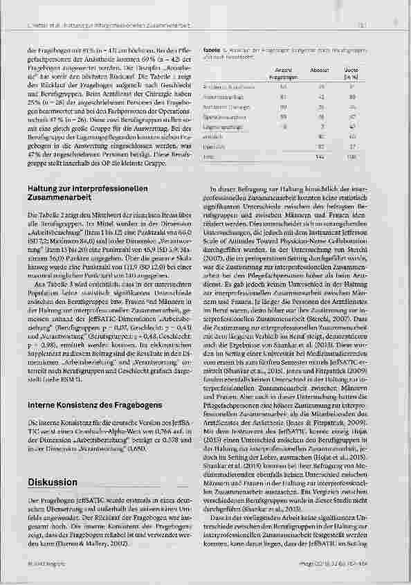 Vorschauseite 5: Messung der Haltung zur interprofessionellen Zusammenarbeit in einer Operationsabteilung eine Querschnittsstudie