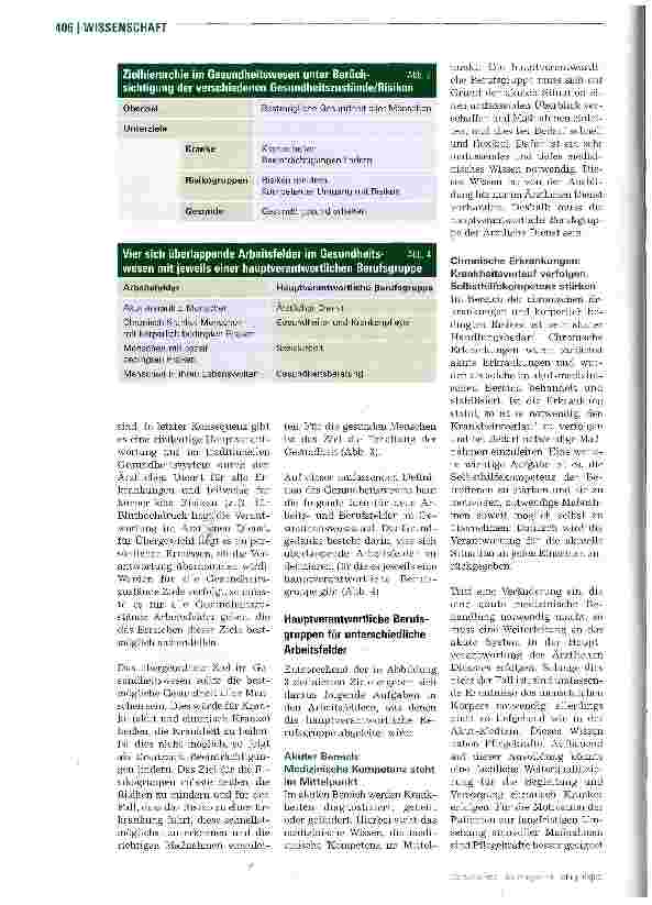 Vorschauseite 3: Neue Verantwortlichkeiten für unterschiedliche Arbeitsfelder
