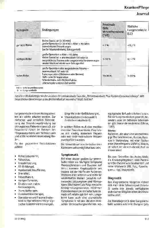 Vorschauseite 2: Akute Lungenembolie bei chirurgischen Patienten - Eine schwerwiegende perioperative Komplikation