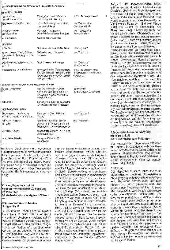 Vorschauseite 2: Thema: der Hepatitis B-Patient im Krankenhaus Braun-Preis für Krankenpflegeschulen 1988