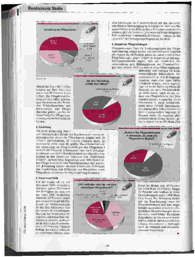 Vorschauseite 2: Qualität in der Häuslichen Pflege DAK Versicherten-Befragung 1999