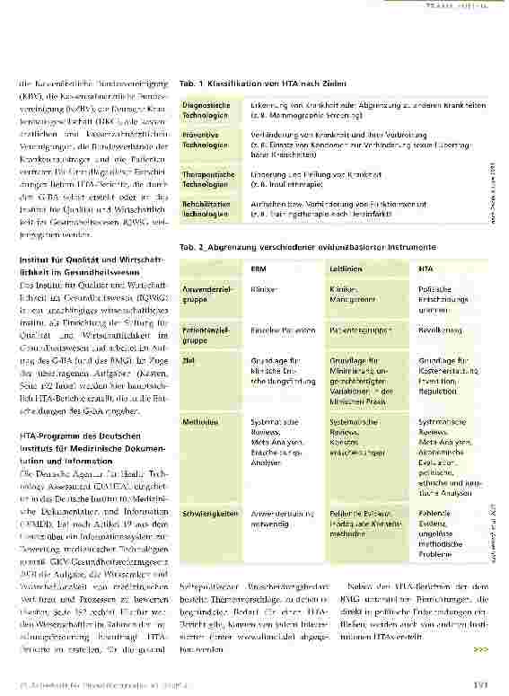 Vorschauseite 2: Health Technology Assessment