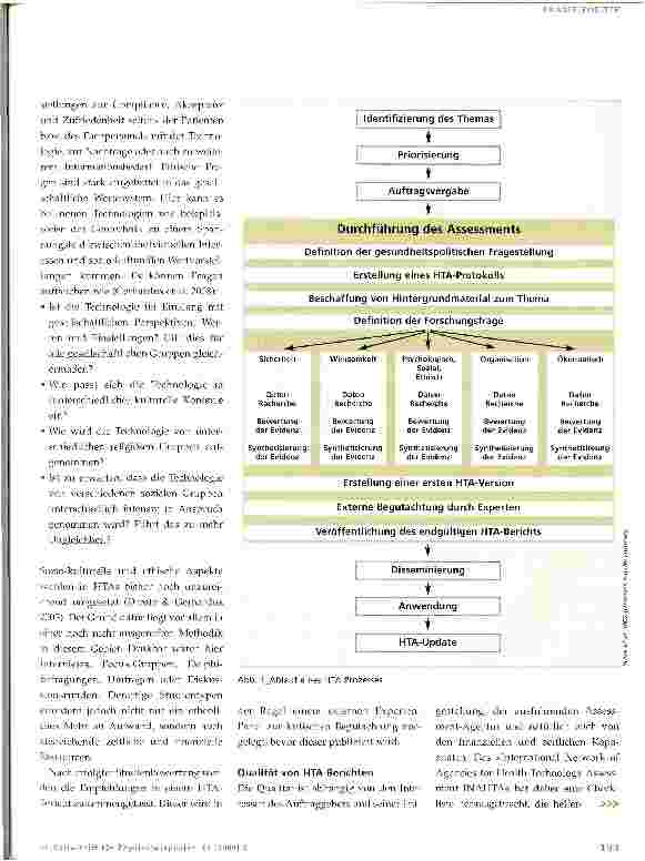 Vorschauseite 4: Health Technology Assessment