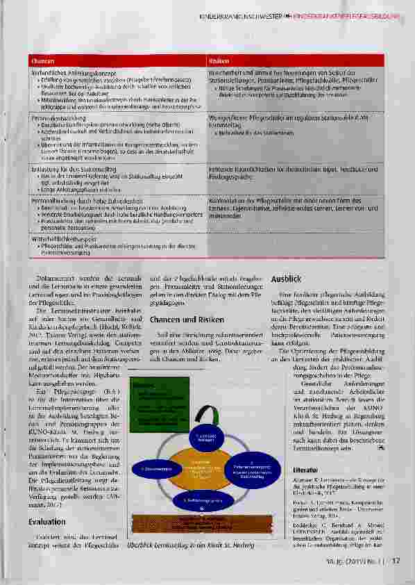 Vorschauseite 4: Lerninseln an der KUNO-Klinik St. Hedwig in Regensburg: Eine qualitative, effektive und effiziente Pflegeschülerausbildung im Kliniksetting