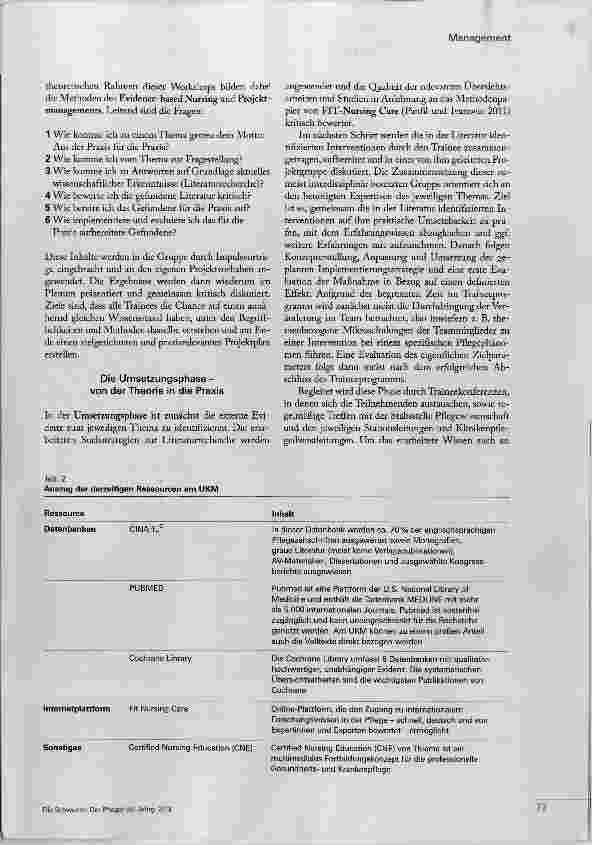Vorschauseite 4: Eigenes Rollenbild entwickeln