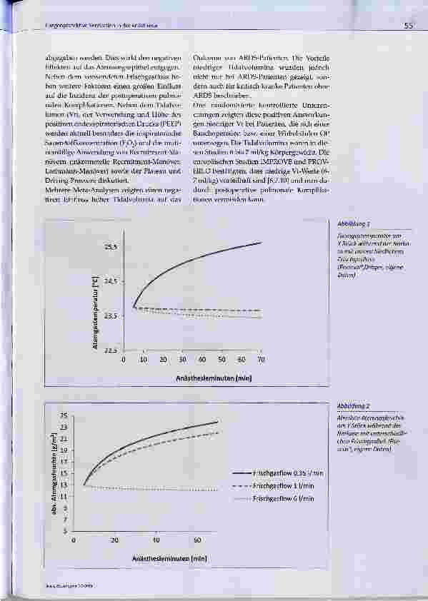 Vorschauseite 2: Lungenprotektive Ventilation in der Anästhesie