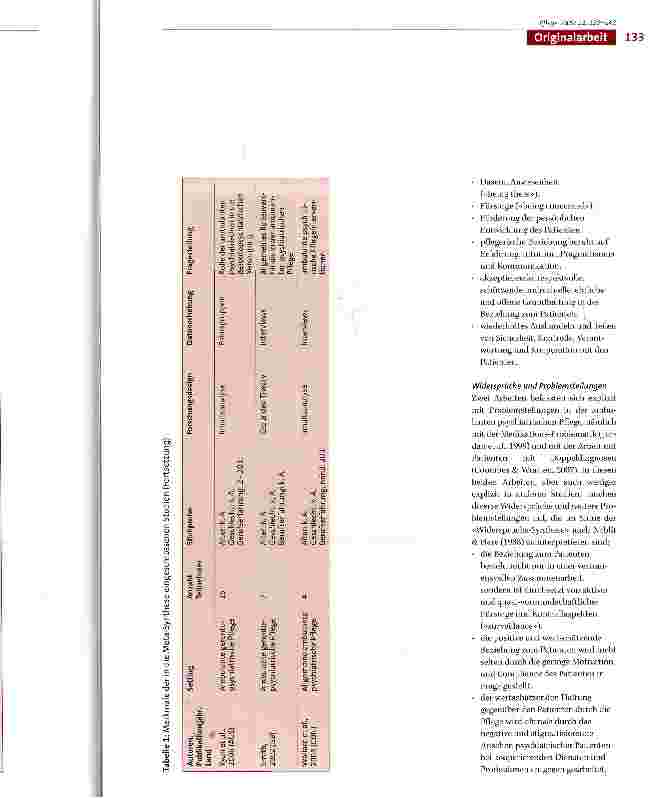 Vorschauseite 5: Formelles und informelles Aufgabenprofil in der ambulanten psychiatrischen Pflege aus Sicht von Pflegenden: Eine Meta-Synthese