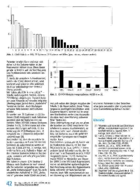 Vorschauseite 3: 6 Monate Aktive CDAD Erfassung in einem Schwerpunktkrankenhaus