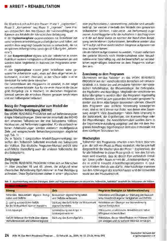 Vorschauseite 2: Das WORK READINESS PROGRAM