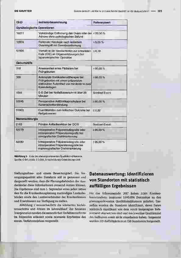 Vorschauseite 2: Unzureichende Qualität an Klinikstandorten? Erste Ergebnisse des Verfahrens Planungsrelevante Qualitätsindikatoren