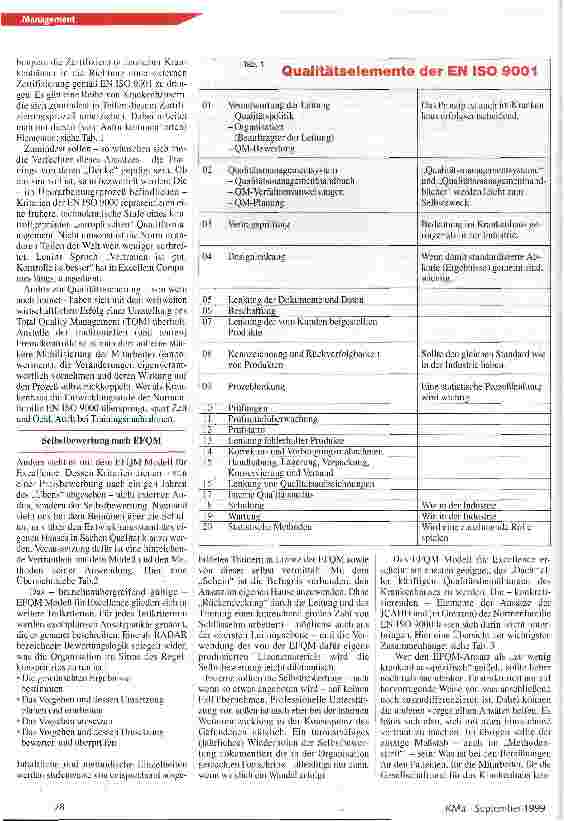 Vorschauseite 3: Qualitätszertifikat, Selbstbewertung, Qualitätspreis? Entscheidungshilfen Qualitätsmanagement-Systeme im Krankenhaus - ein Überblick
