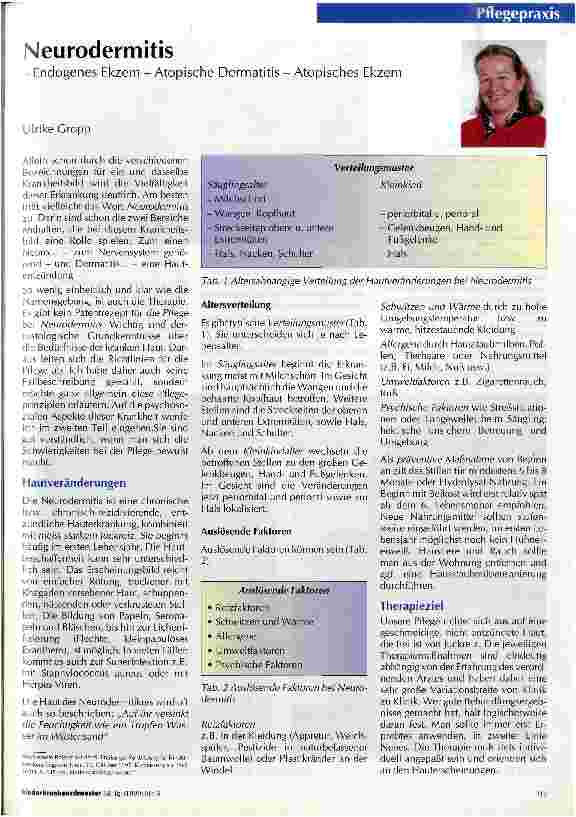 Vorschauseite 1: Neurodermitis - Endogenes Ekzem - Atopische Dermatitis - Atopisches Ekzem
