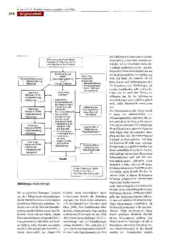Vorschauseite 4: Evaluation der pflegerischen Expertise in der Psychiatrie - ein Praxisforschungsprojekt an der Friedrich-Husemann-Kiinik bei Freiburg im Breisgau