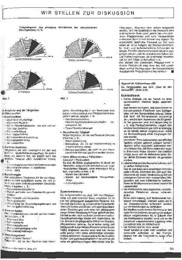 Vorschauseite 2: Das Tätigkeitsfeld der Krankenpflegekräfte in der Kinderund Jugendpsychiatrie