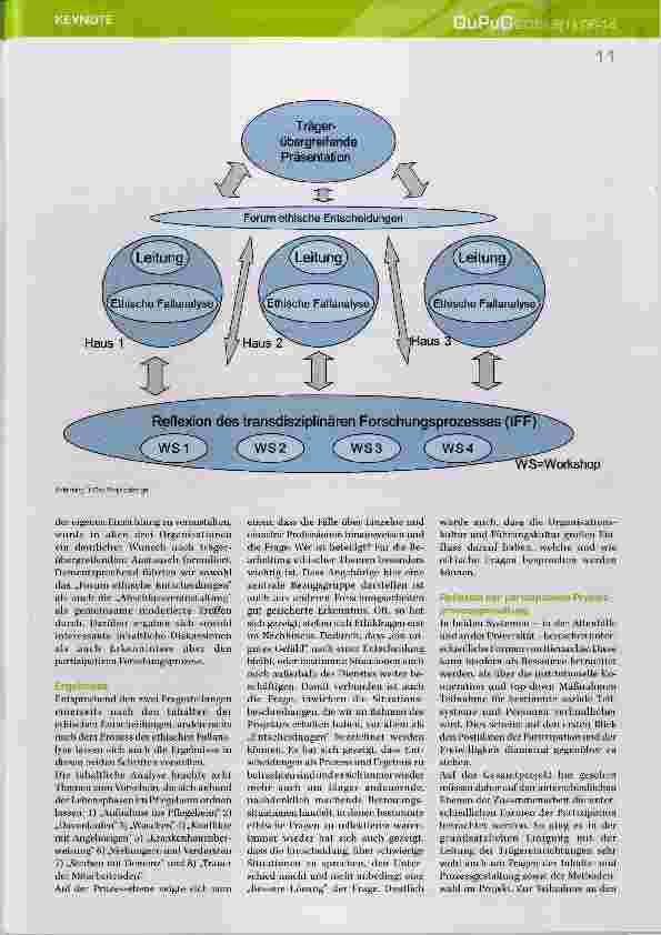 Vorschauseite 6: Partizipative Forschung in Pflegeund Gesundheitswissenschaft am Beispiel Palliative und Dementia Care