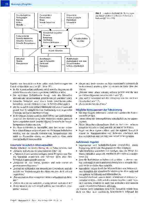 Vorschauseite 3: Alterssexualität - (k)ein Tabu in der gerontopsychiatrischen Pflege